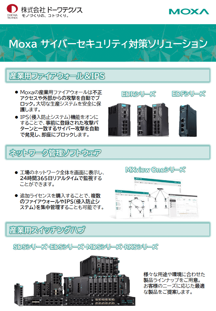 Moxa サイバーセキュリティ対策ソリューション概要資料